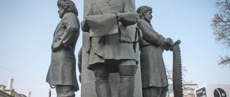 Памятник основателям города Челябинска